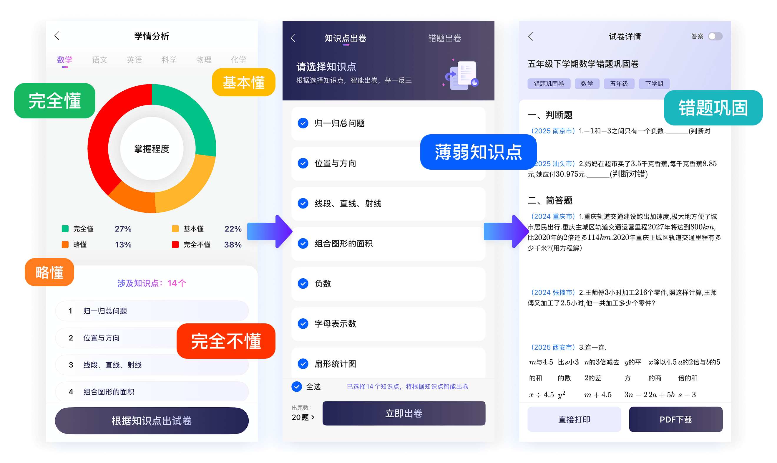 试卷宝知识点练习界面